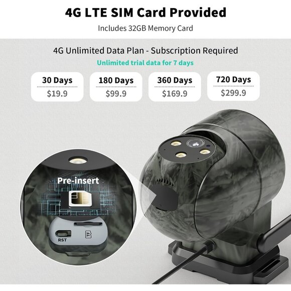 LIWAN No WiFi Security Camera, 4G LTE Cellular Security Camera Wired Outdoor - Picture 5 of 8